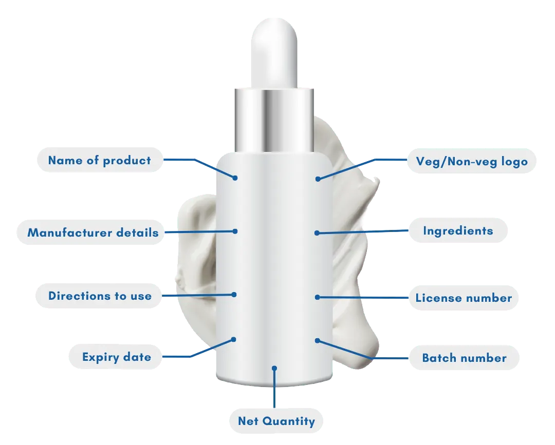 Cosmetic Label Compliance