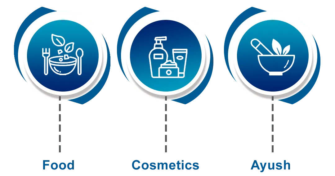 Legal Metrology Labelling